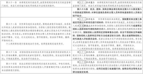 17億的項目,10億低價中標 低價風險擔保金都交了15億,這個項目怎么干