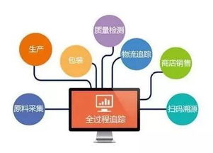 數(shù)據(jù)驅(qū)動，全程可溯 以智慧擔(dān)保護(hù)航茶產(chǎn)品品質(zhì)