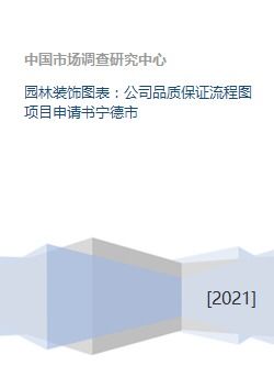 寧德市園林裝飾工程項目申請書及品質保證體系